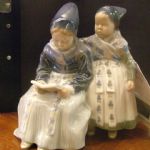370 7133 Figurin